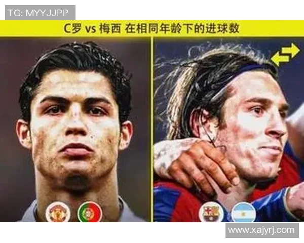 足球传奇齐聚一堂：从梅西到C罗的辉煌历程与精彩瞬间