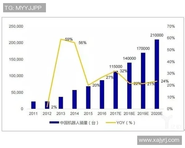 足球球星卡单收与双收的优劣分析及市场趋势解析